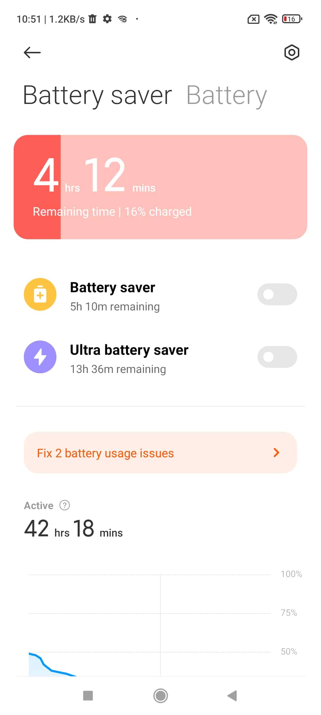 battery saver poco m4 pro